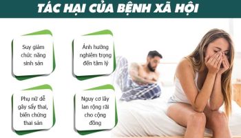 Tác hại của bệnh xã hội