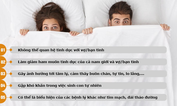 khó cương cứng