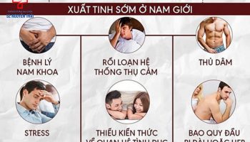 Nguyên nhân gây xuất tinh sớm