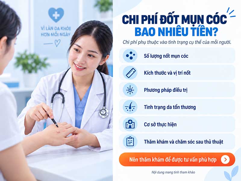 Chi Phí Đốt Mụn Cóc Bao Nhiêu Tiền? Địa Chỉ Đốt Mụn Cóc Tại Hà Nội