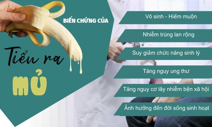 tiểu ra mủ có nguy hiểm không