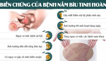 biến chứng khi bị nấm da bìu