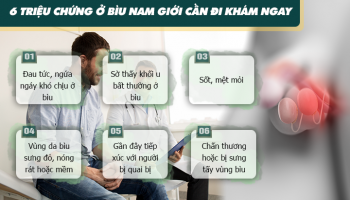 đau bìu có nguy hiểm