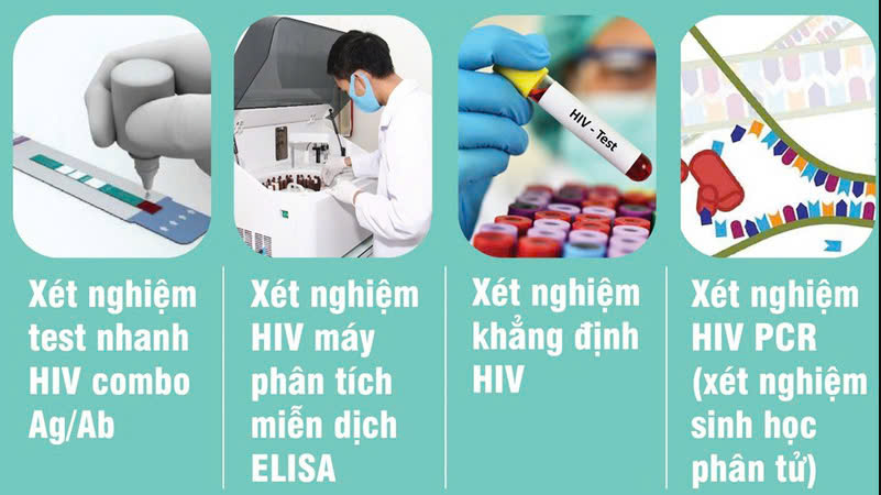 Xét nghiệm hiv