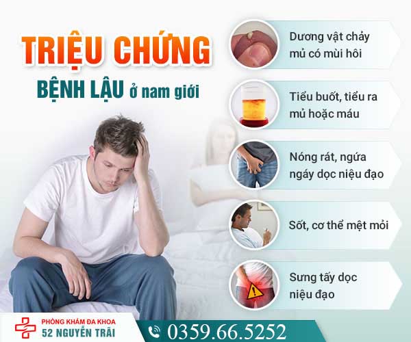 Bệnh lậu