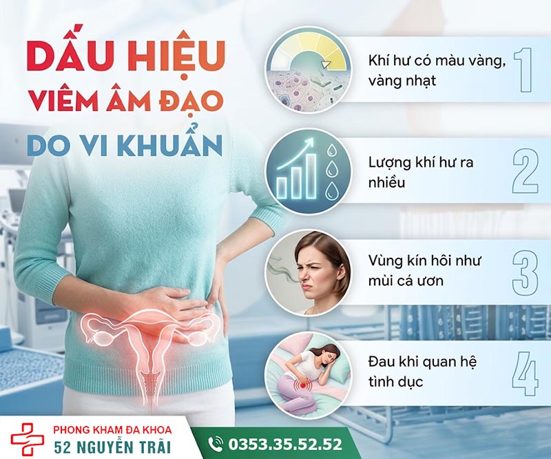 dấu hiệu viêm âm đạo