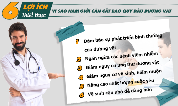 lợi ích khi cắt bao quy đầu
