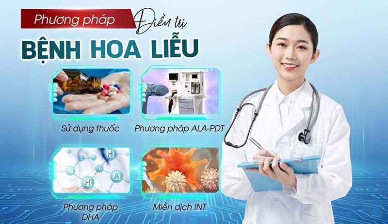 Bệnh Hoa Liễu: Tìm Hiểu Bệnh, Triệu Chứng Và Cách Điều Trị
