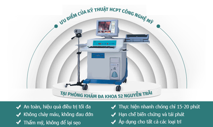 điều trị bệnh trĩ