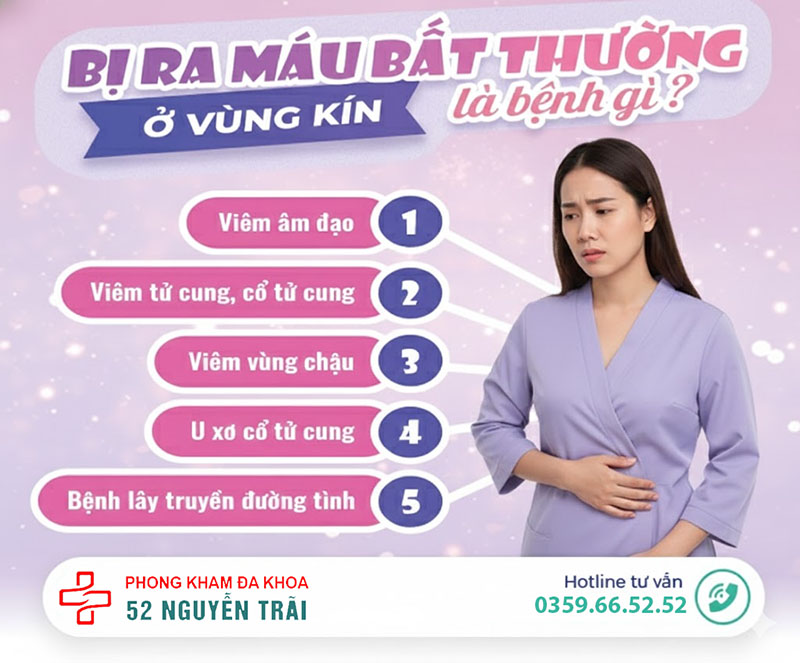 nguyên nhân gây chảy máu vùng kín