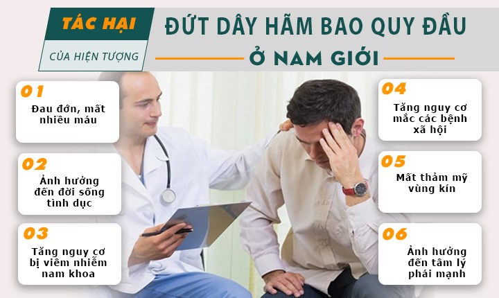 đứt dây hãm bao quy đầu