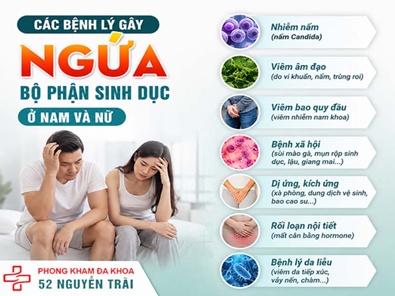 ngứa vùng kín