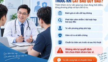 tư vấn cắt bao quy đầu